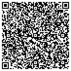 QR code with Kerneliservices Tree Trimming in Rogers, AR contacts