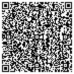 QR code with Kerneliservices Tree Trimming in Rogers, AR contacts