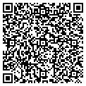 QR code with Macrovision Ink contacts