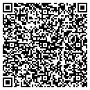 QR code with Manuel Hernandez contacts
