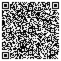 QR code with Margaret Flores contacts