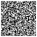 QR code with Martha Licor contacts