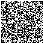 QR code with Admission Masters College Consulting Group contacts