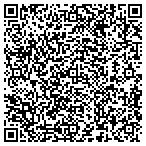 QR code with Dr. Michael B. Klein, D.D.S. M.S.D. P.C. contacts