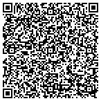 QR code with Dr. Sergey Sandler, DDS contacts