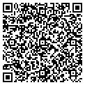 QR code with Jeffrey W Hussey contacts
