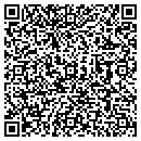 QR code with M Young Nail contacts