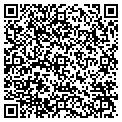 QR code with Mjw Preservation contacts