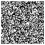 QR code with Alicastle International Trade Co., Ltd contacts