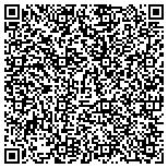 QR code with Michael Richard Powers Law Office contacts