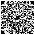 QR code with Kevin Dehghani contacts