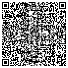 QR code with Surinder S Sandhu M D Inc contacts