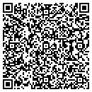 QR code with M Wisniewski contacts