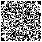 QR code with Southland Construction Service Inc contacts