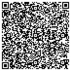 QR code with Arencibia Attorneys contacts