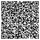 QR code with Mathematic Department contacts