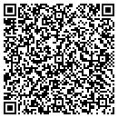 QR code with Mendez-Mulet Luis MD contacts