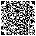 QR code with Chris Nickell contacts