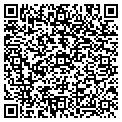 QR code with Sergio's Moving contacts