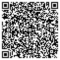QR code with Images On Tiles contacts