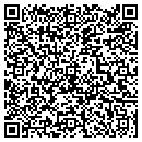 QR code with M & S Framers contacts