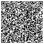 QR code with Fort Lauderdale Local Movers contacts