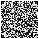 QR code with Mkgrider contacts