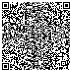 QR code with Physicians Practice Solutions F Corp contacts