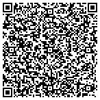 QR code with REMAX Properties Property Management contacts