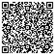 QR code with Swing Etc contacts