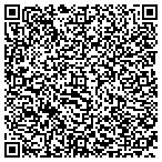 QR code with Santana, Reinaldo, MD | Family Physicians Group contacts