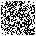 QR code with Deisler's Custom Framing Inc contacts