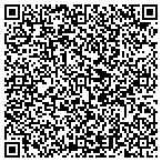 QR code with Page Gregory O DDS contacts