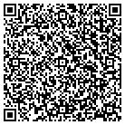 QR code with Mallikarjuna Nandyala M D P A contacts