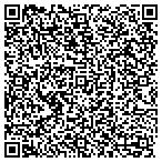 QR code with Philips Christopher Dds & Kojanis Christopher Dds contacts