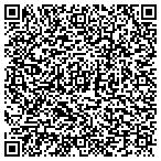 QR code with Vivian's Nails and Spa contacts