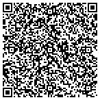 QR code with Innovative Practice Solutions contacts