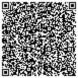 QR code with Innovative Practice Strategies Of Stockbridge L contacts