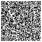 QR code with Simon W. Rosenberg DMD contacts