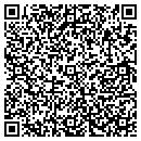 QR code with Mike Karkula contacts
