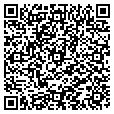QR code with Mikki Kramer contacts