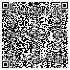 QR code with Solution Medical Center Group Inc contacts