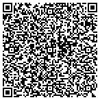 QR code with Physician Services Orthopedics And Neuro LLC contacts