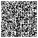 QR code with Tlahuetl Gaudencio contacts