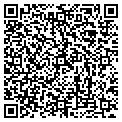 QR code with Sharma Harsh Md contacts