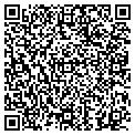 QR code with Dianne Green contacts