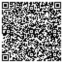 QR code with Miguel Balbastros contacts