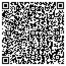 QR code with Sandra Moore Md contacts