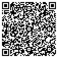 QR code with Urgent One contacts