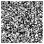 QR code with Dr. Michael Riskevich contacts